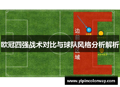 欧冠四强战术对比与球队风格分析解析