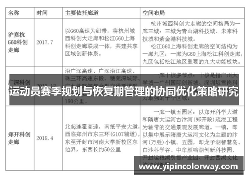 运动员赛季规划与恢复期管理的协同优化策略研究